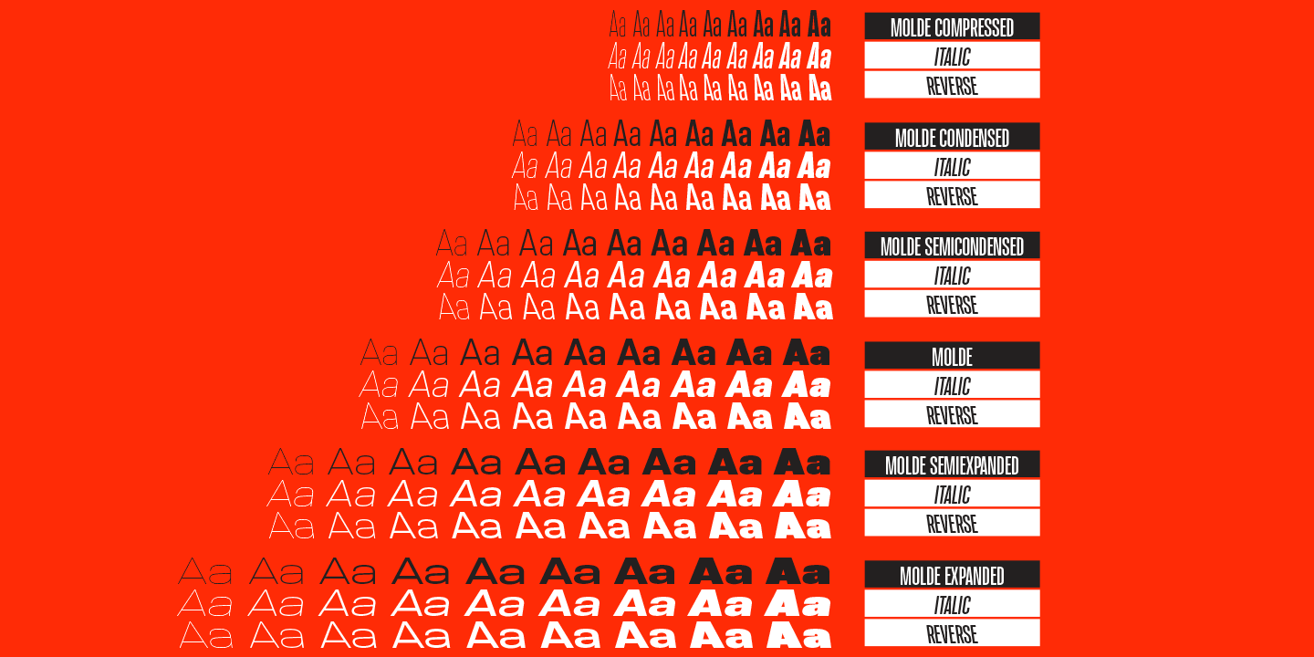 Example font Molde #11